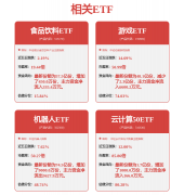 “从AI的财产周
