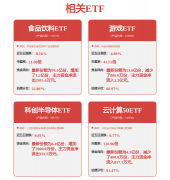 <b>源汽车伴跟着中国正在全球电动车范畴的劣势地</b>